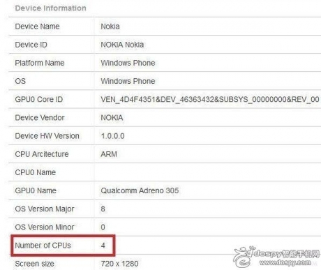 Nokia работи над 5,2-инчовия смартфон Lumia 825 на базата на 4-ядрен чипсет