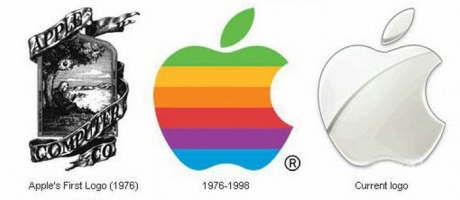 Най-добрите реклами на Apple