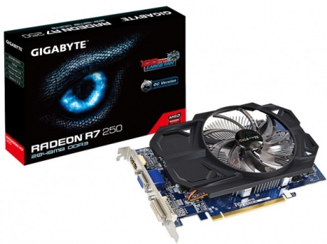 Gigabyte Radeon R7 250 OC – клокнат видеоадаптер за ентусиастите