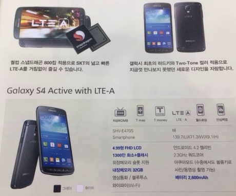 Samsung пусна най-мощния си защитен смартфон