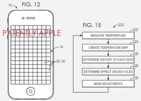 Apple ще патентова OLED дисплей с вградени датчици за температура