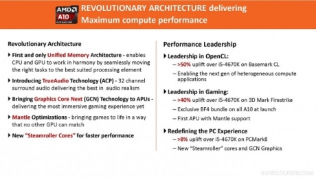 AMD ще предлага флагманския си чип A10 Kaveri в комплект с играта Battlefield 4