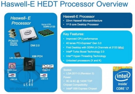 Публикуваха първите снимки на Intel Haswell-E процесор