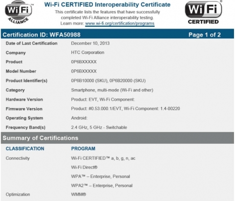 HTC One 2 (HTC M8) получи Wi-Fi Alliance сертификат