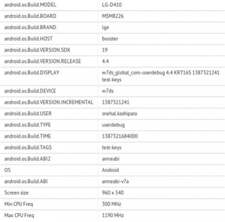 LG G2 mini не е с мощен хардуер