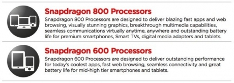LG Optimus G Pro е първият смартфон, получил новия процесор на Qualcomm