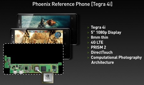Nvidia Phoenix – референтен модел на Nvidia Tegra 4i