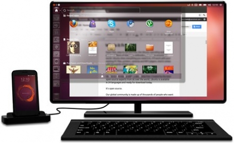 2013: Canonical с aмбициозни планове