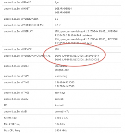 Характеристики и снимка на LG Optimus L9 II