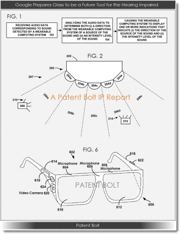 Google Glass в помощ на хората с увреден слух