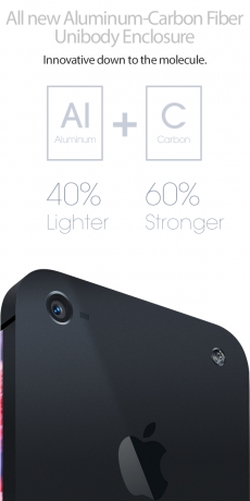 iPhone 6 – същите размери, по-голяма резолюция