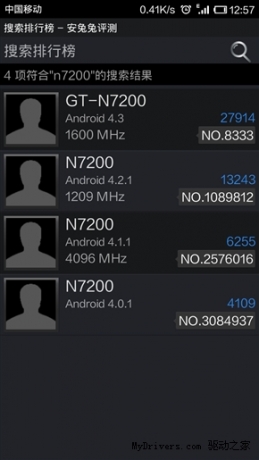 Samsung Galaxy Note 3 в бенчмарка AnTuTu