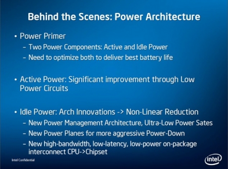 Intel подгрява интереса към своите енергоефективни процесори Haswell