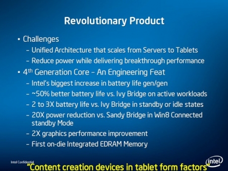 Intel подгрява интереса към своите енергоефективни процесори Haswell