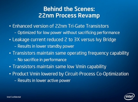 Intel подгрява интереса към своите енергоефективни процесори Haswell