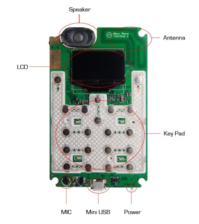 Micro-Phone – телефон с размерите на кредитна карта