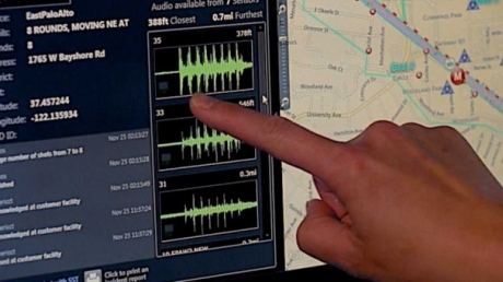 ShotSpotter: компютърна система за акустично наблюдение