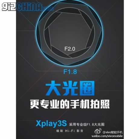 Нови данни за смартфона Vivo Xplay 3S
