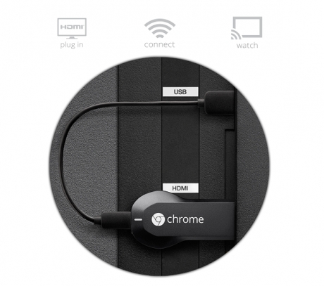 Chromecast – за кратко достъпен в цял свят през Amazon