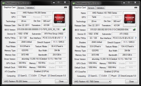Картите Radeon R9 280X/R9 270X/R7 260X работят в CrossFire режим с представителите на HD 7000
