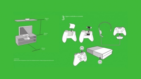 Изтече инструкцията за употреба на Xbox One