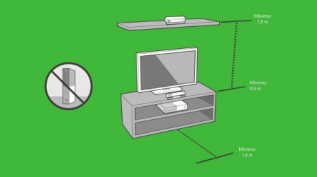 Изтече инструкцията за употреба на Xbox One