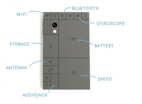 Phonebloks – телефон, който можем да подобряваме сами