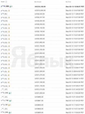 Златистият iPhone 5S струващ 9 беше продаден в аукциона eBay за  100