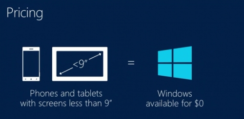 Windows 8 ще бъде безплатна за производителите на по-малки таблети и устройства поддържащи Internet of Things
