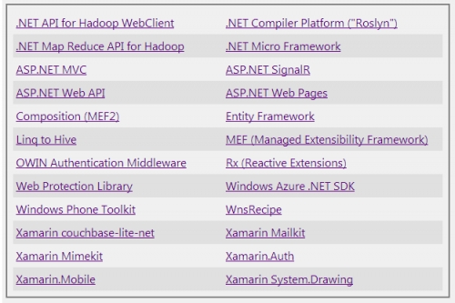 Microsoft разкри сорс-кодовете на компилатора C#