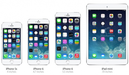 Вътрешен документ на Apple обяснява необходимостта от по-голям екран за iPhone 6