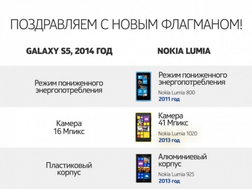 Nokia „поздрави“ Samsung за новия й флагман