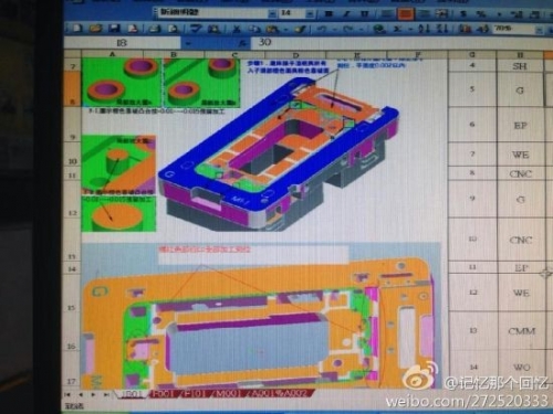 Изтече информация от Foxconn: вече се подготвя началото на производството на iPhone 6