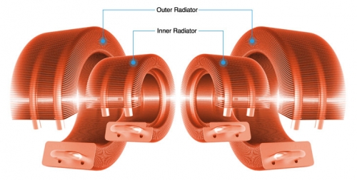 Zalman представи мощния CPU-охладител с течност Reserator 3 MAX Dual Liquid