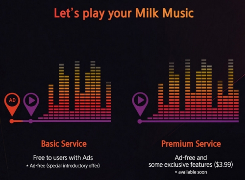 Samsung представят платена версия на услугата Milk Music