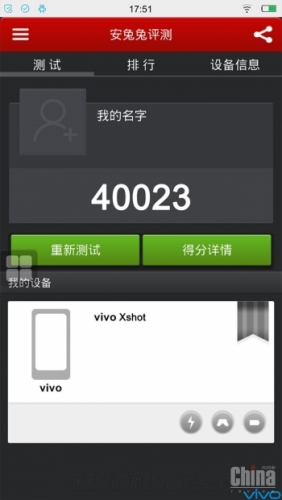 Vivo Xshot е лидер в тестовете на Antutu