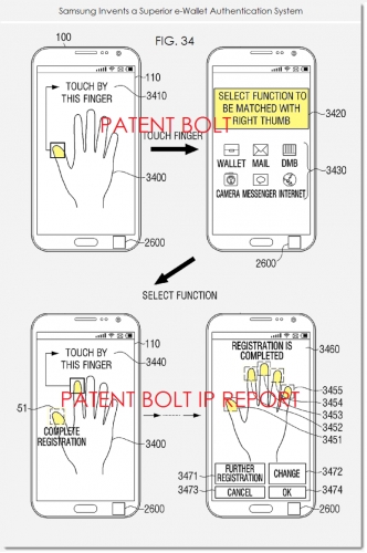 Samsung разработва система за идентификация чрез няколко пръстови отпечатъка