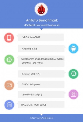 Pantech IM-A888S бе забелязан в бенчмарка AnTuTu