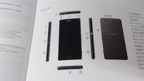 Sony подготвя смартфона Xperia А2 – компактна версия на флагмана Z2