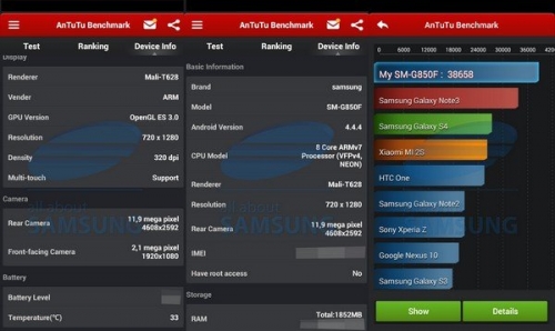 Galaxy Alpha: осемядрен Exynos 5433 и 2 GB оперативна памет