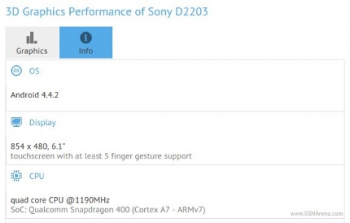 Sony подготвя бюджетен 6,1-инчов смартфон с Android KitKat