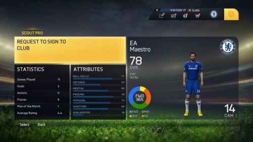 FIFA 15 с нов трейлър; всички нововъведения в играта (видео)