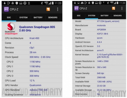 Motorola Droid Turbo: мини-флагман с Snapdragon 805 и 640 ppi