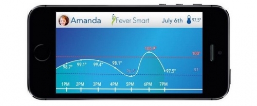 Fever Smart: интелигентен безжичен термометър