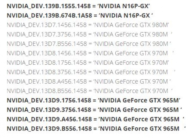 В драйверите на GeForce 344.77 са забелязани данни за видеокартата GeForce GTX 965M