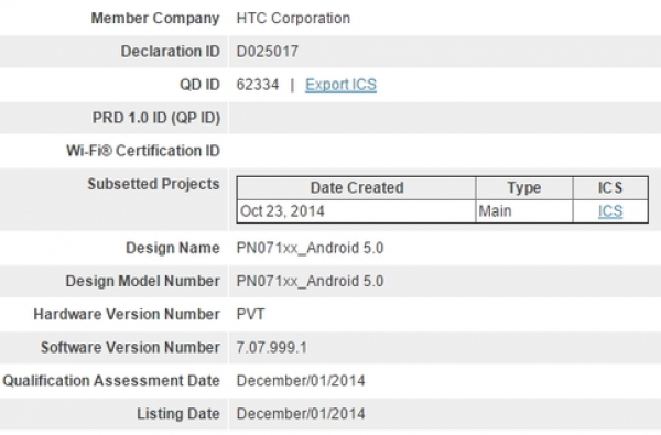 HTC One (M7) с Android 5.0 вече се тества
