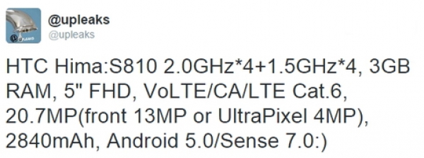 Нови подробности за флагмана HTC Hima