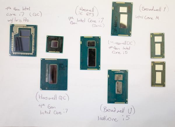 Процесорите Intel Broadwell-U ще бъдат представени през януари 2015 година по време на CES 2015
