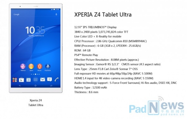 Характеристики на „звяра“ Sony Xperia Z4 Tablet Ultra