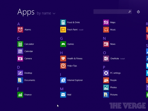 Windows 8.1 Update 1 се появи по тракерите